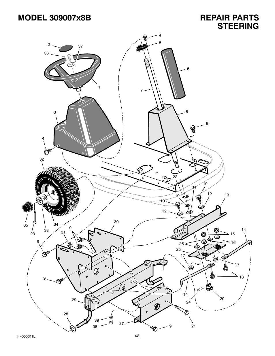 Steering | Murray 309007x8B User Manual | Page 42 / 52