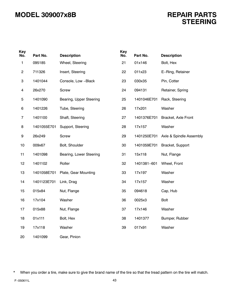 Steering | Murray 309007x8B User Manual | Page 43 / 52