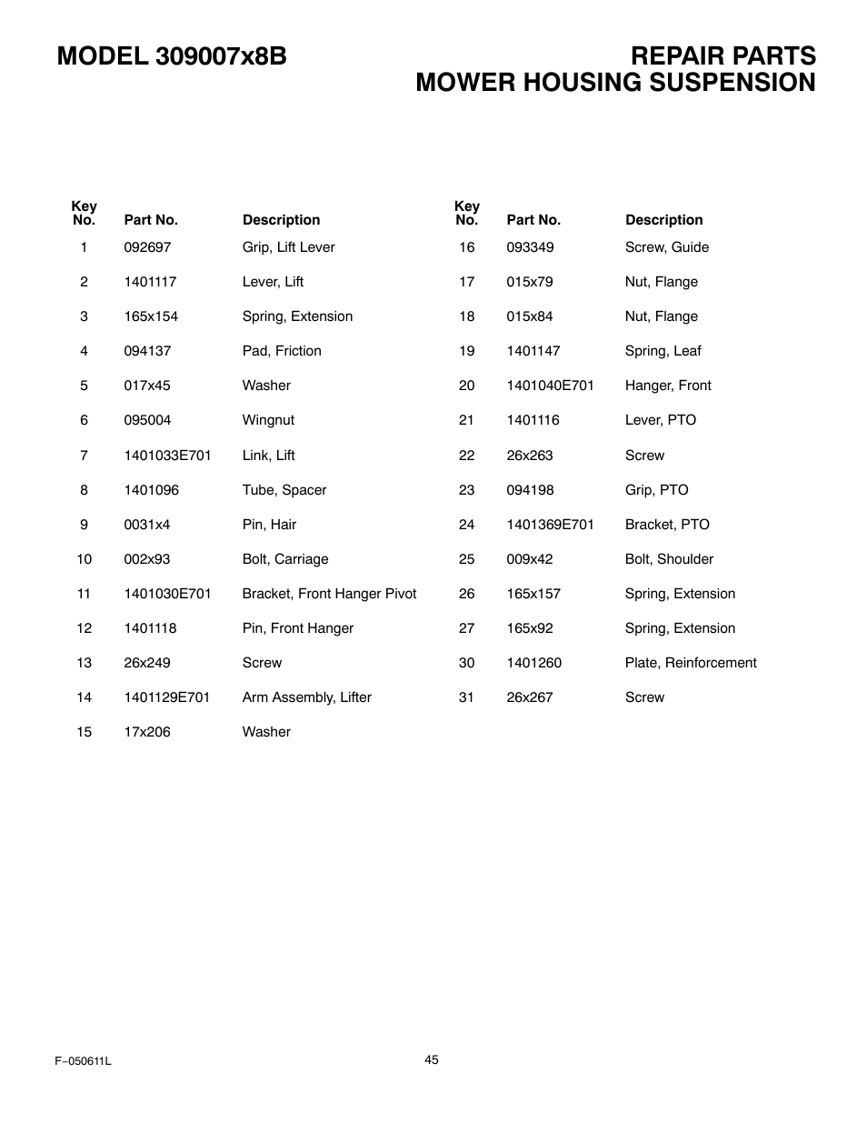 Mower housing suspension | Murray 309007x8B User Manual | Page 45 / 52