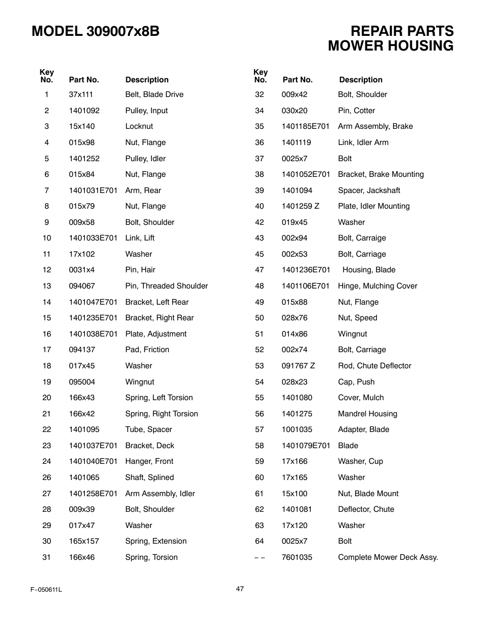 Mower housing | Murray 309007x8B User Manual | Page 47 / 52