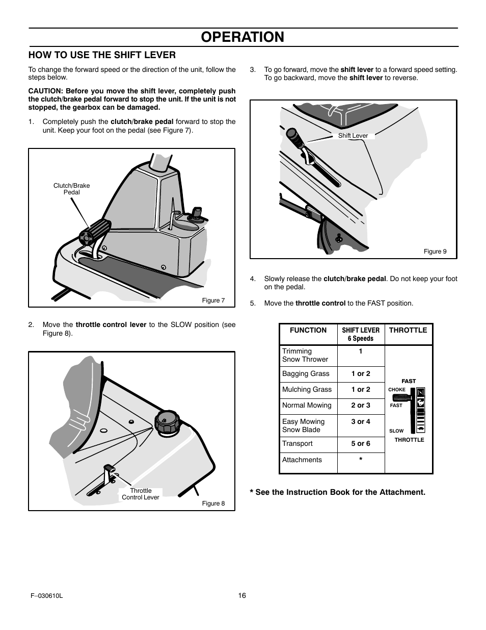 Operation, How to use the shift lever | Murray 309001x18A User Manual | Page 16 / 52