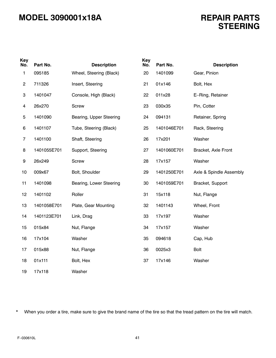 Steering | Murray 309001x18A User Manual | Page 41 / 52