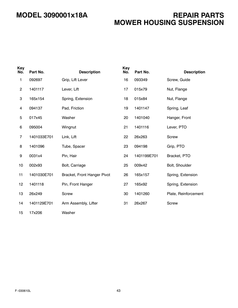 Mower housing suspension | Murray 309001x18A User Manual | Page 43 / 52