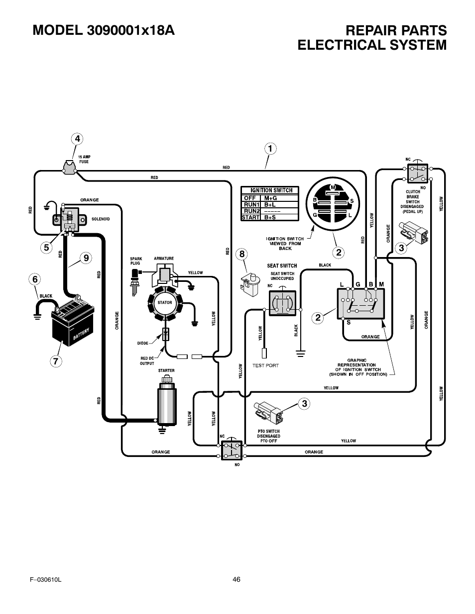 Electrical system | Murray 309001x18A User Manual | Page 46 / 52