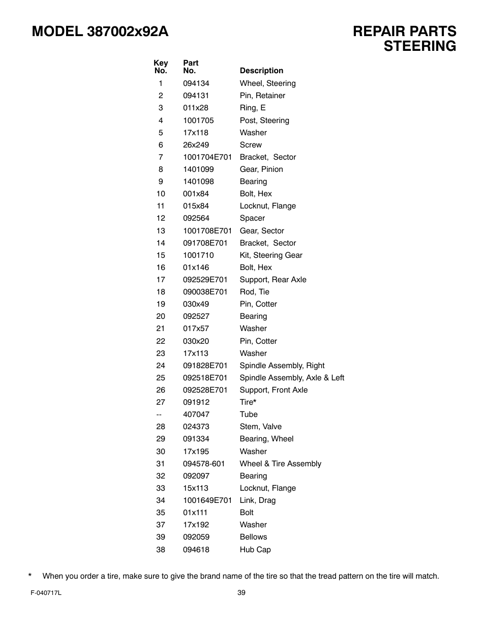 Steering | Murray 387002x92A User Manual | Page 39 / 52