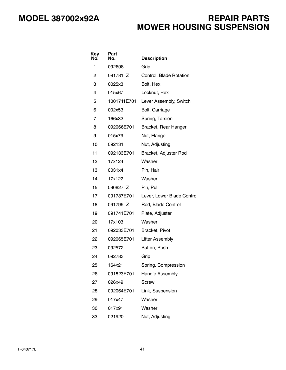 Mower housing suspension | Murray 387002x92A User Manual | Page 41 / 52