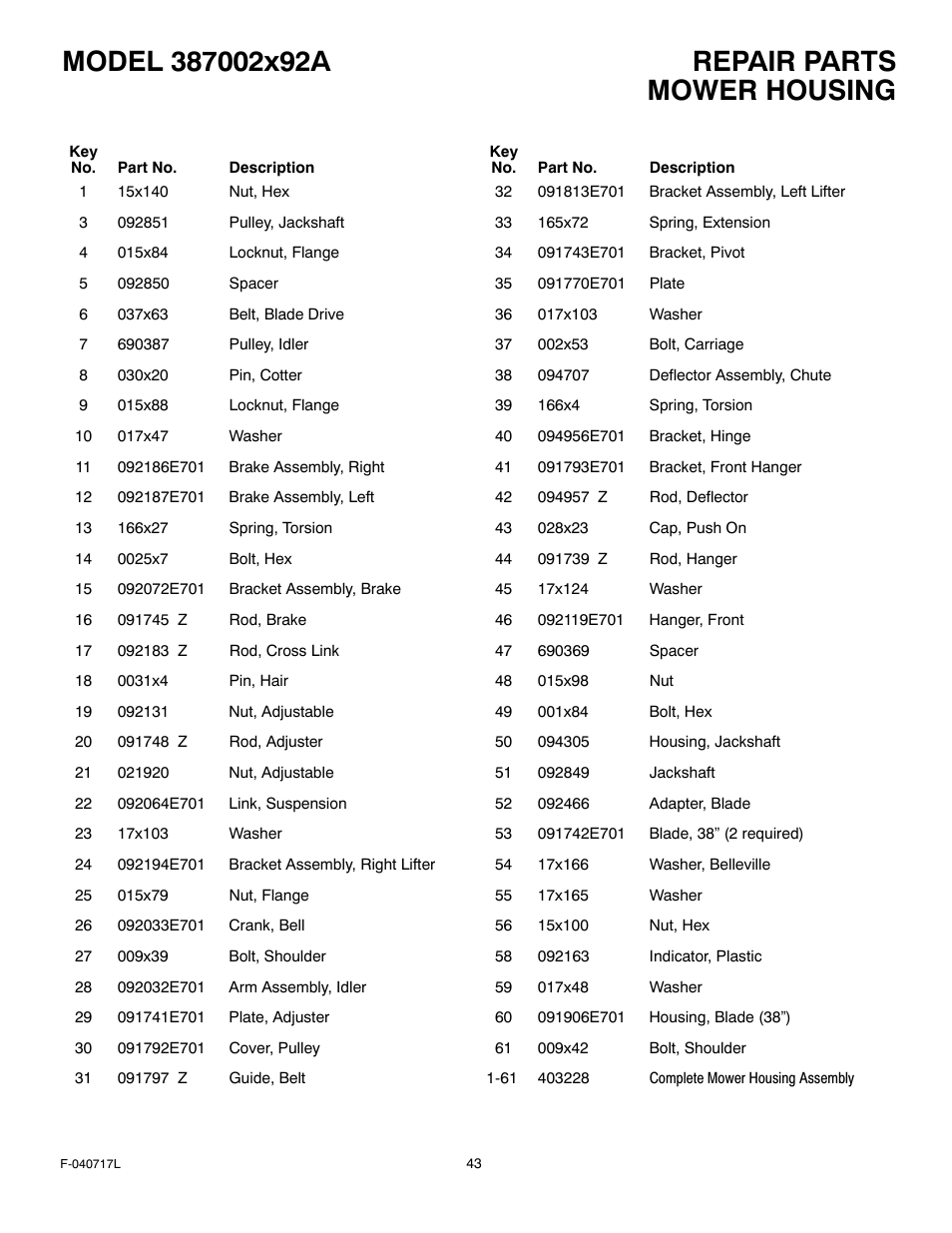 Mower housing | Murray 387002x92A User Manual | Page 43 / 52
