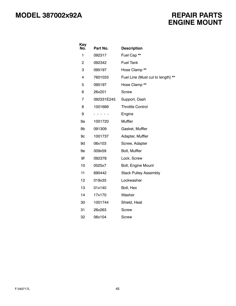 Engine mount | Murray 387002x92A User Manual | Page 45 / 52