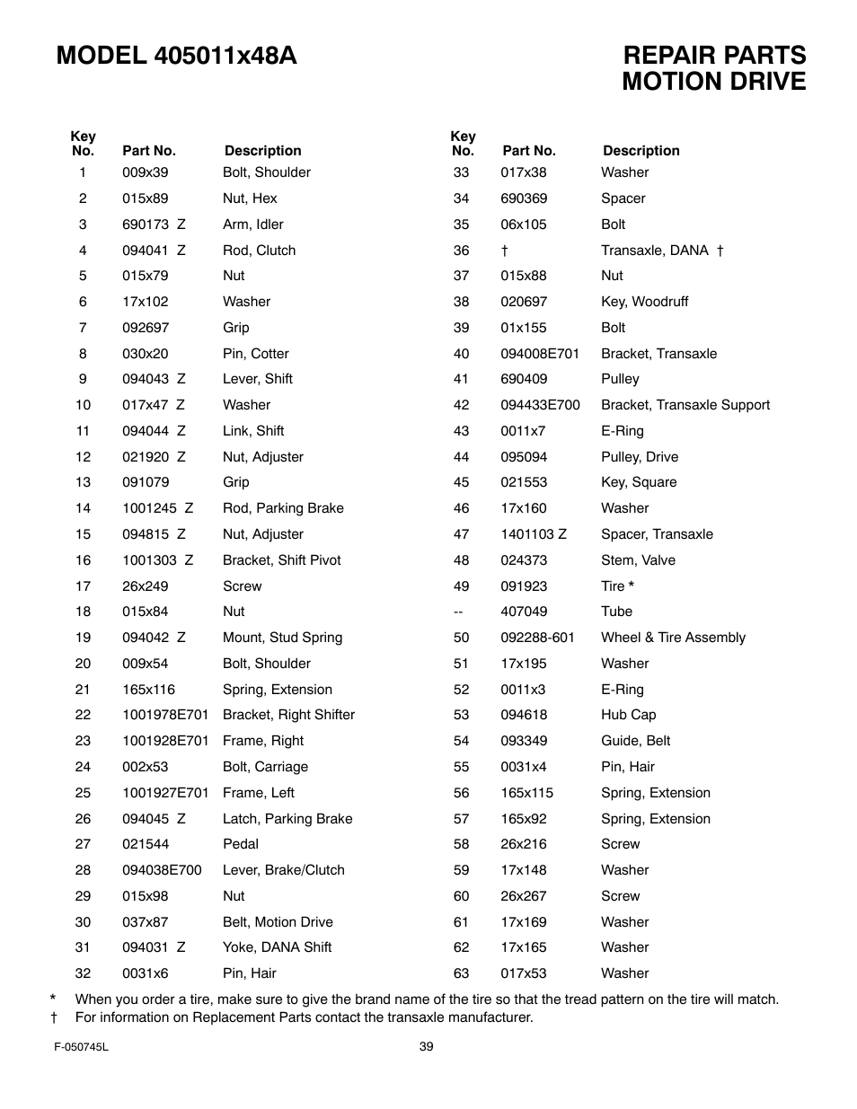 Motion drive | Murray 405011x48A User Manual | Page 39 / 52