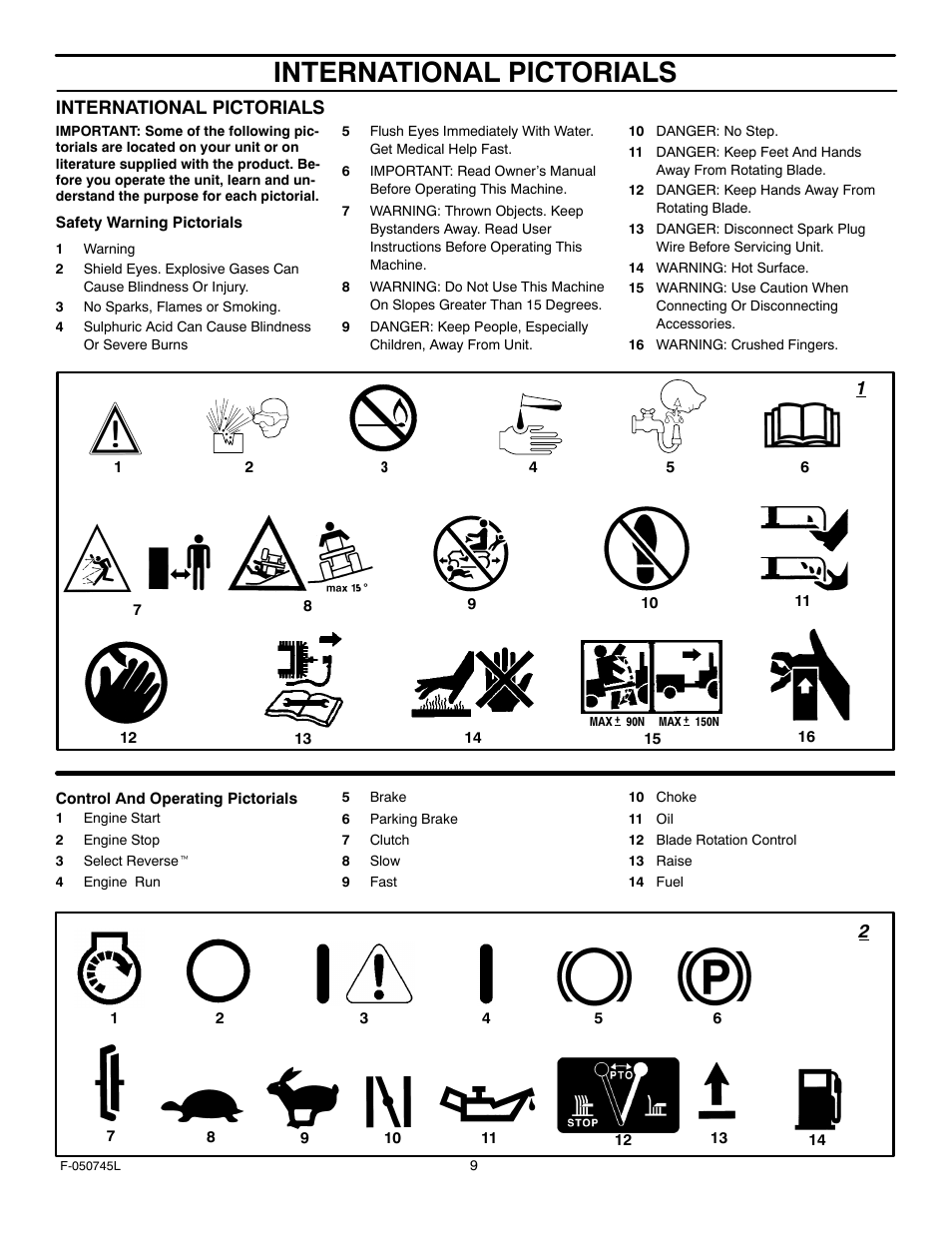 International pictorials | Murray 405011x48A User Manual | Page 9 / 52