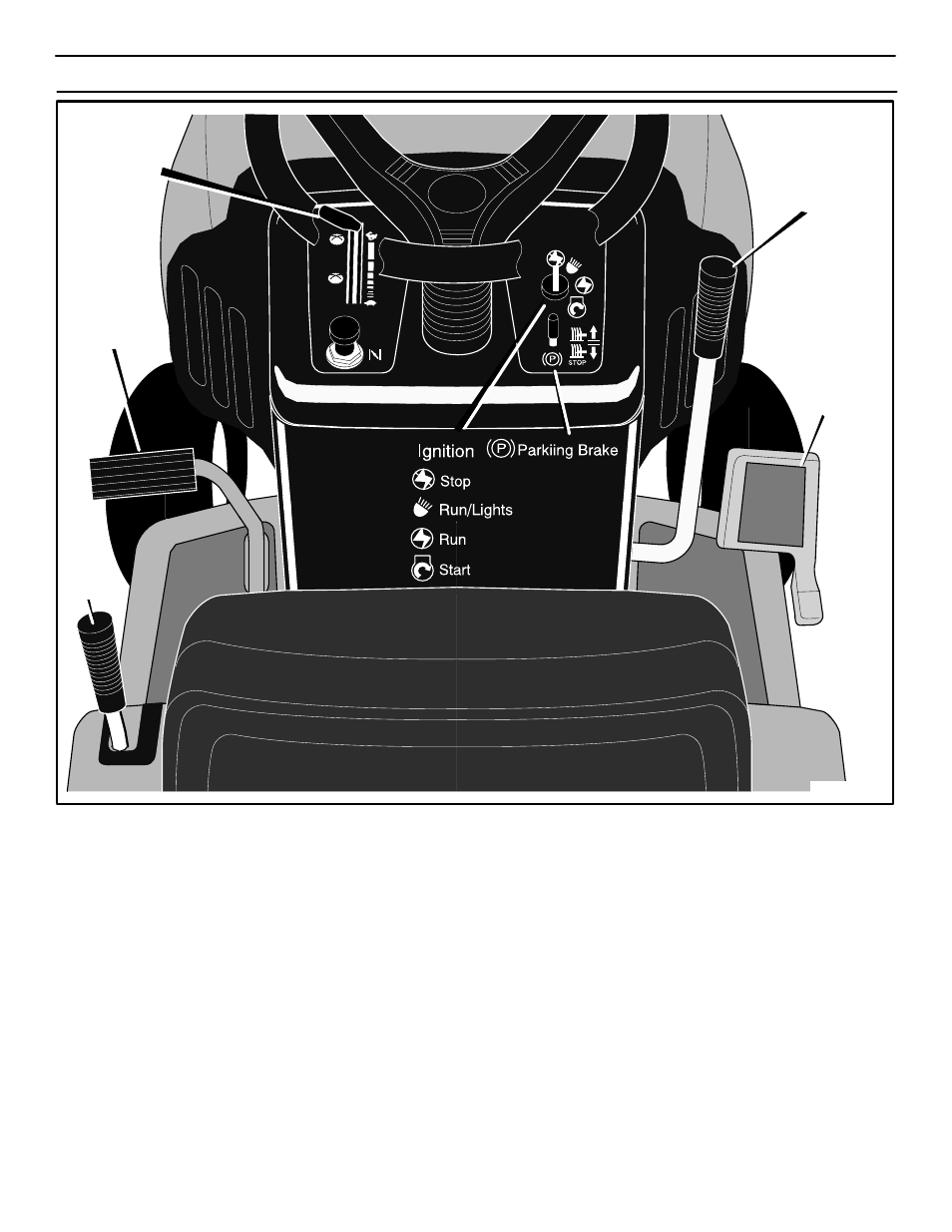 Operation | Murray 465600x8A User Manual | Page 14 / 56