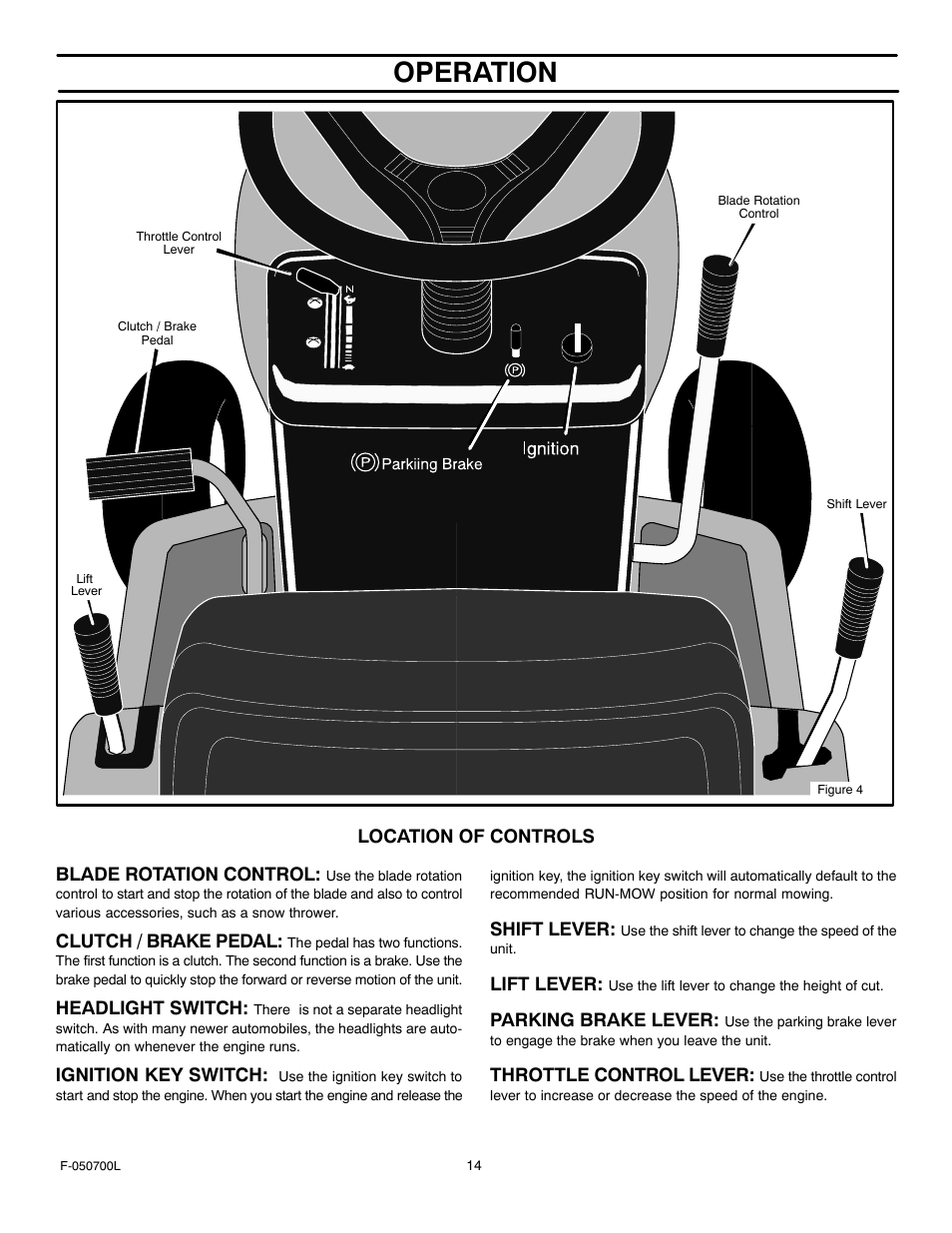 Operation | Murray 405000x8E User Manual | Page 14 / 52