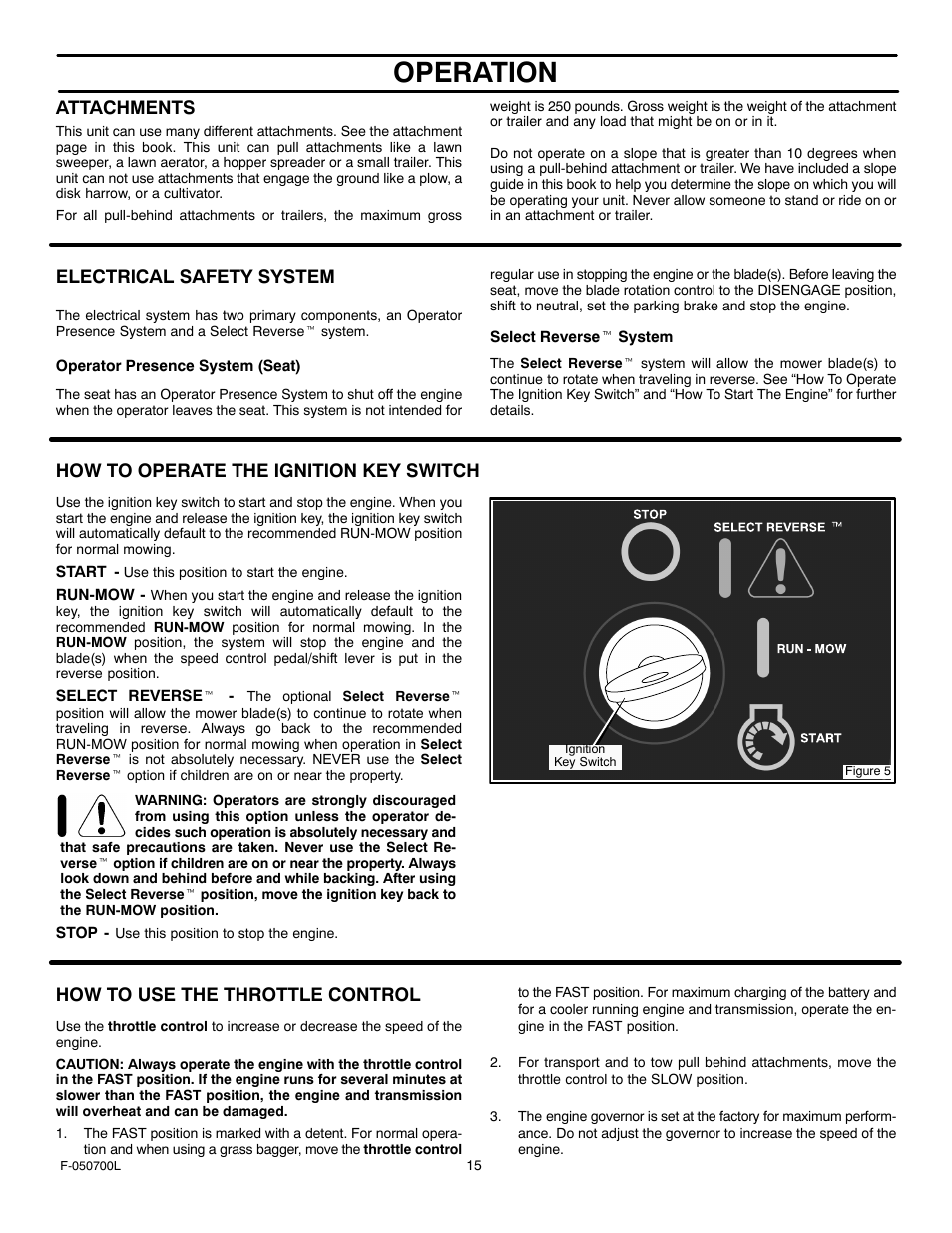 Operation, Attachments, Electrical safety system | How to operate the ignition key switch, How to use the throttle control | Murray 405000x8E User Manual | Page 15 / 52