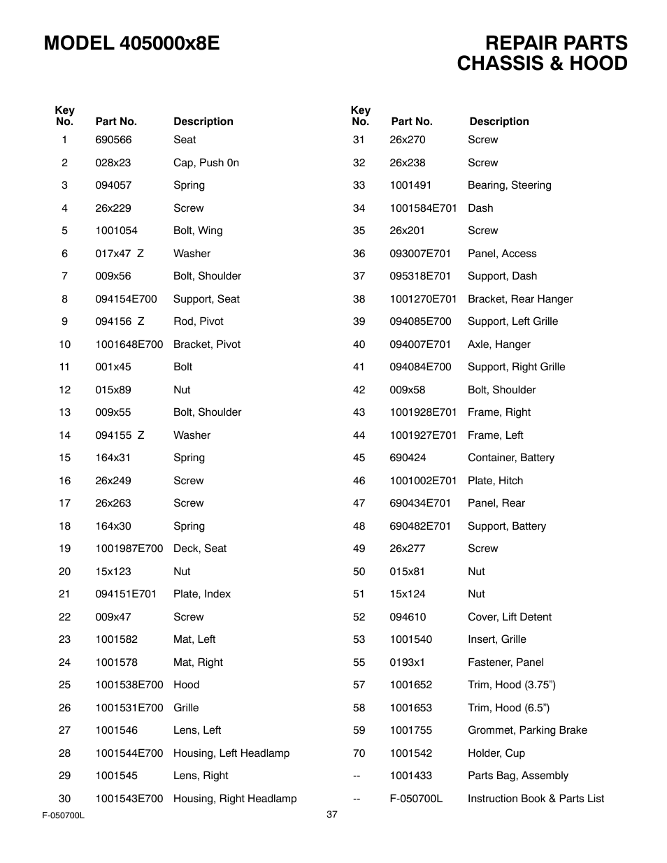 Chassis & hood | Murray 405000x8E User Manual | Page 37 / 52