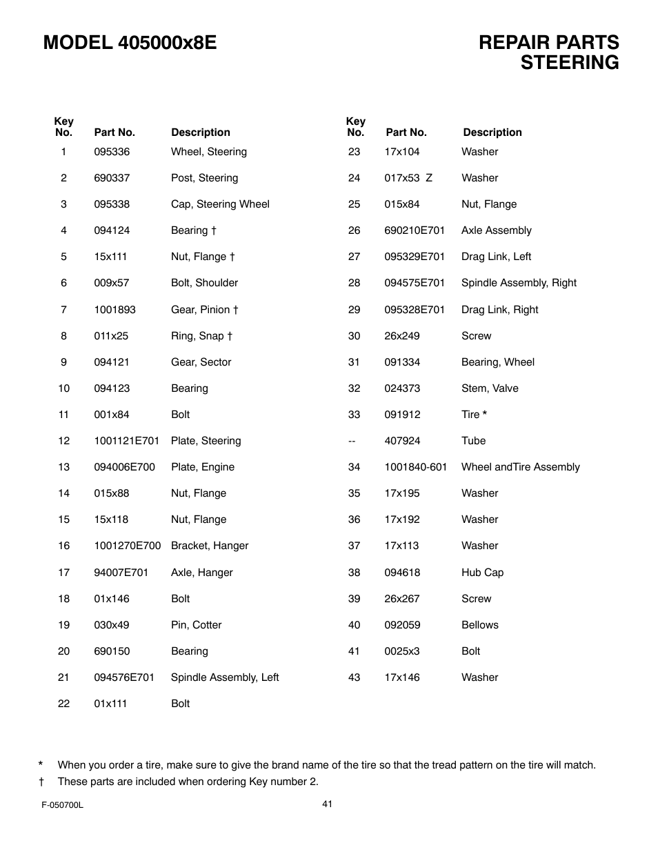 Steering | Murray 405000x8E User Manual | Page 41 / 52