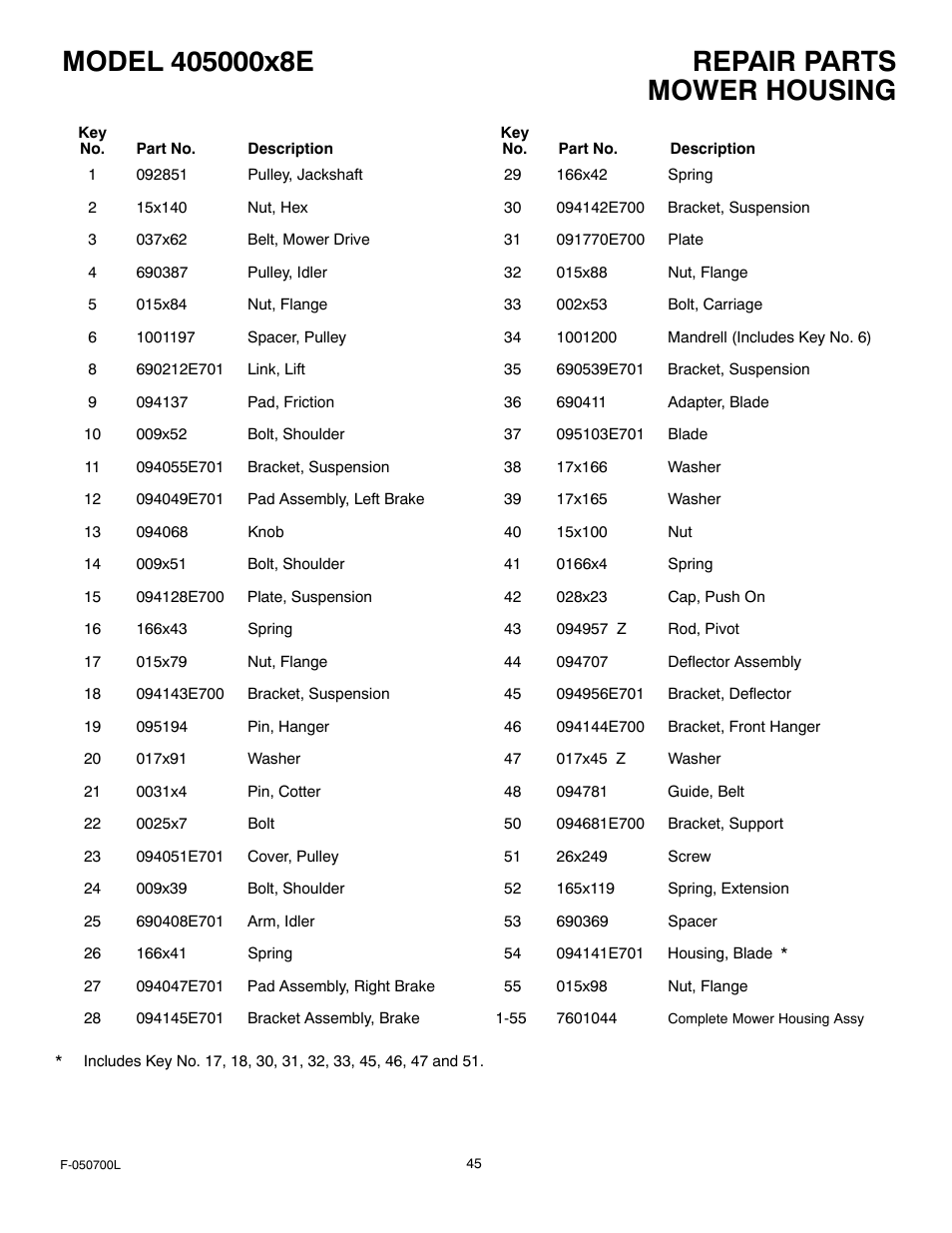 Mower housing | Murray 405000x8E User Manual | Page 45 / 52
