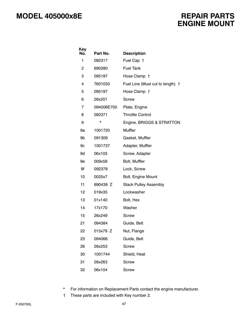 Engine mount | Murray 405000x8E User Manual | Page 47 / 52