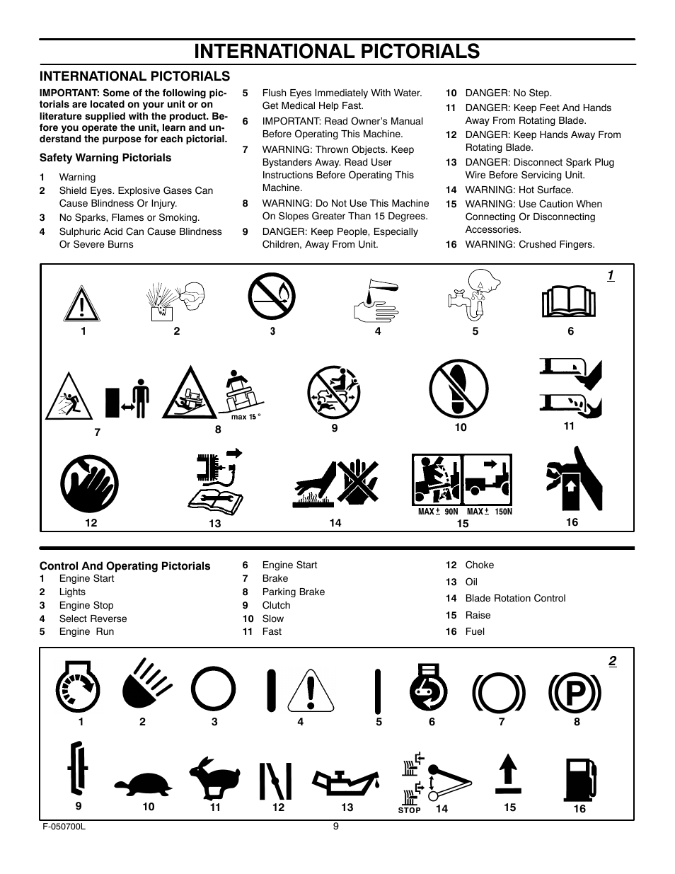 International pictorials | Murray 405000x8E User Manual | Page 9 / 52