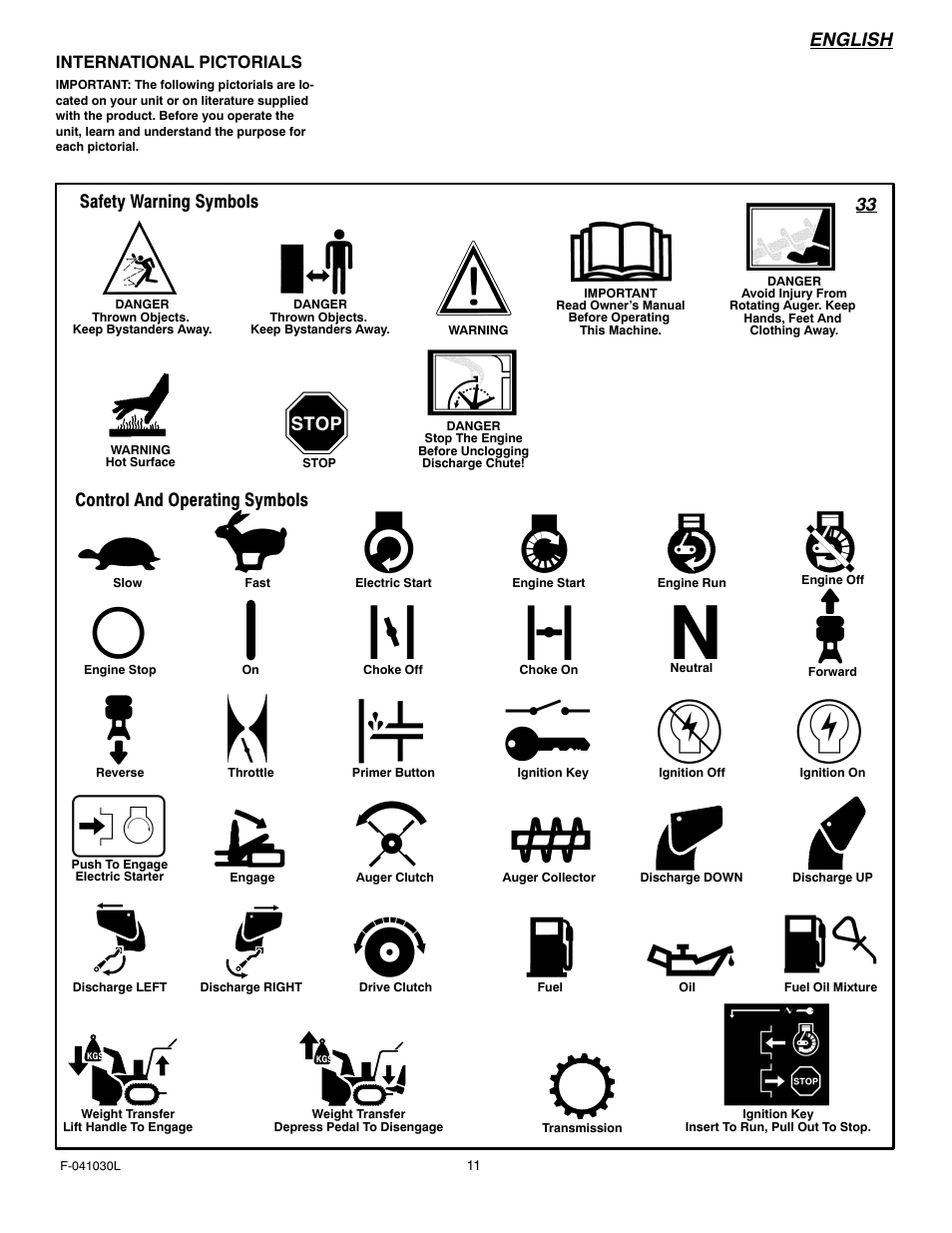 English, International pictorials | Murray 629108x84B User Manual | Page 11 / 52
