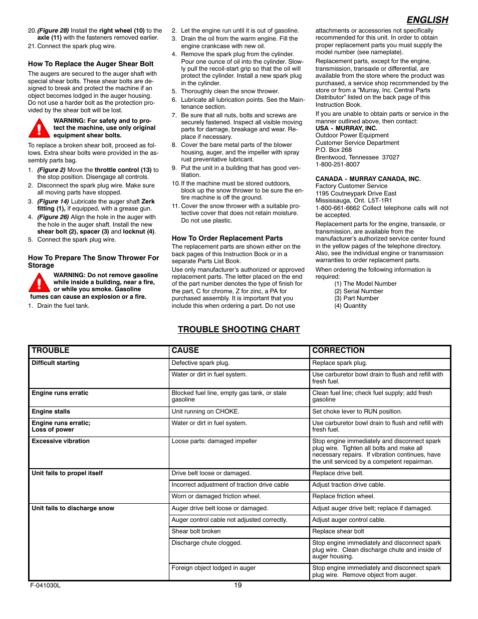 English, Trouble shooting chart | Murray 629108x84B User Manual | Page 19 / 52