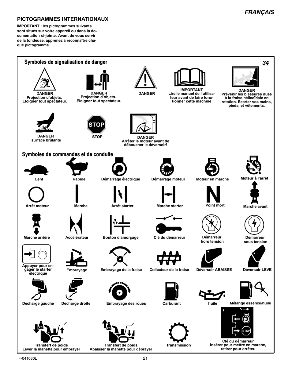Français, Pictogrammes internationaux | Murray 629108x84B User Manual | Page 21 / 52