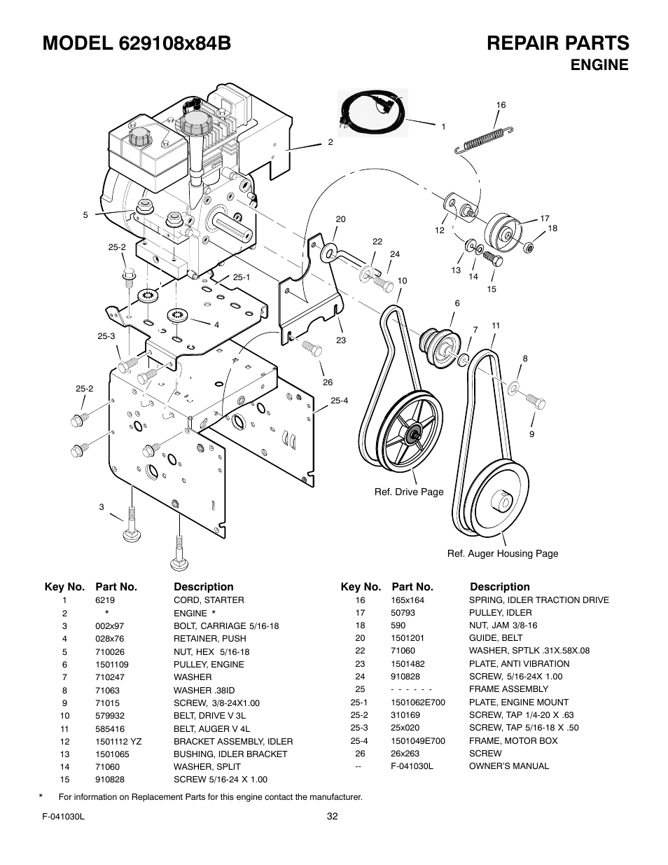 Engine | Murray 629108x84B User Manual | Page 32 / 52
