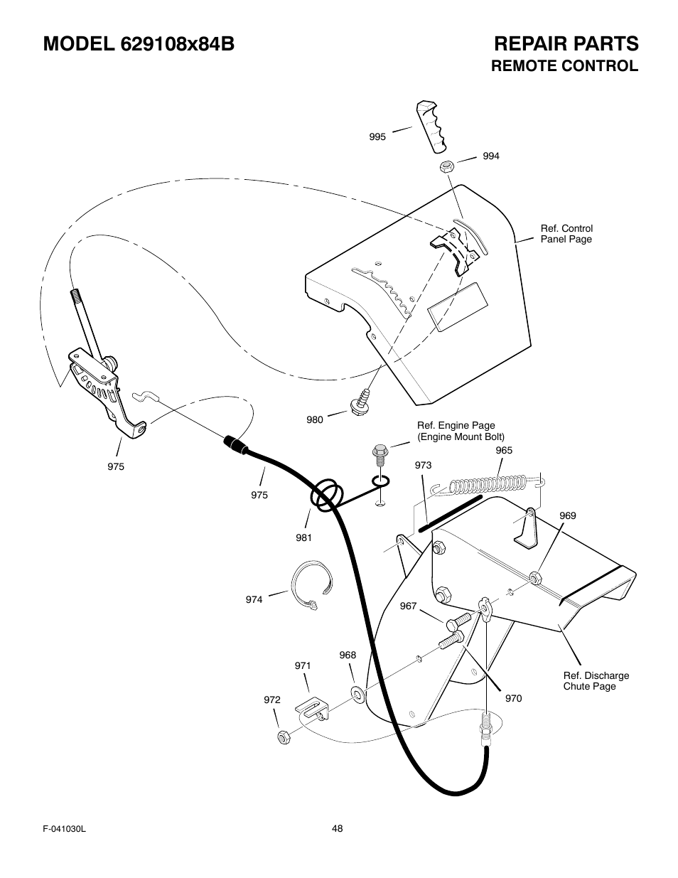 Remote control | Murray 629108x84B User Manual | Page 48 / 52