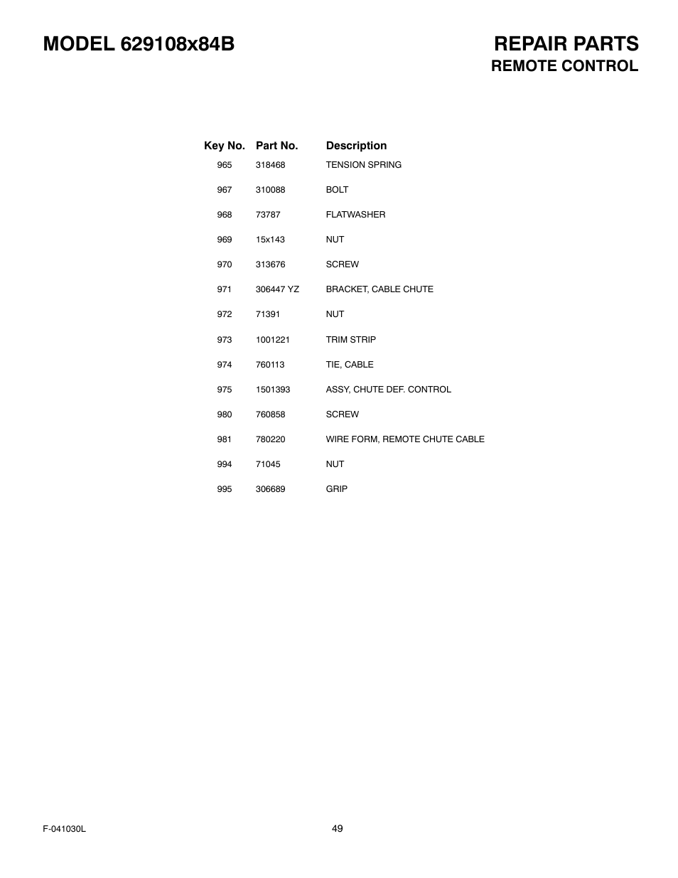 Remote control | Murray 629108x84B User Manual | Page 49 / 52
