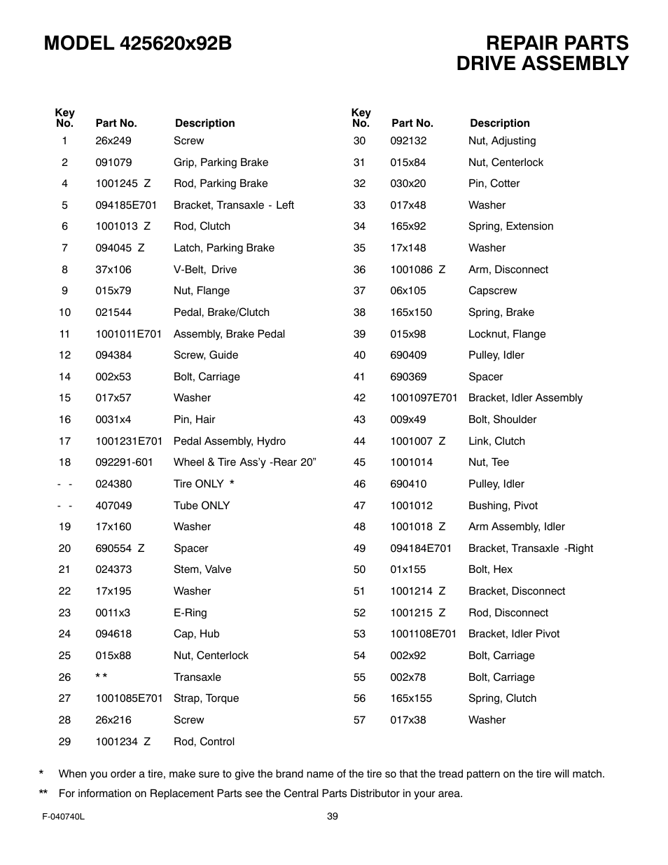 Drive assembly | Murray 425620x92B User Manual | Page 39 / 52