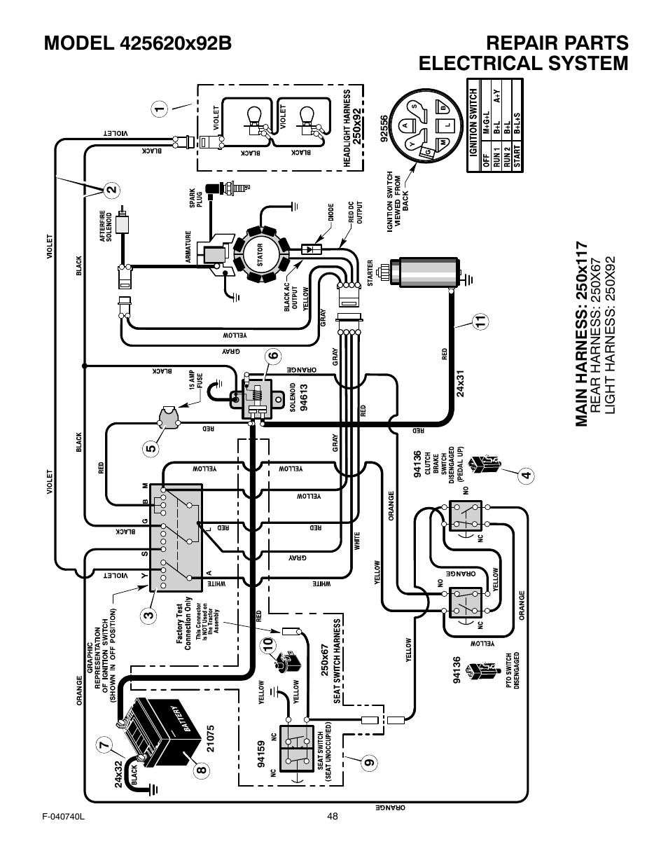 Electrical system | Murray 425620x92B User Manual | Page 48 / 52