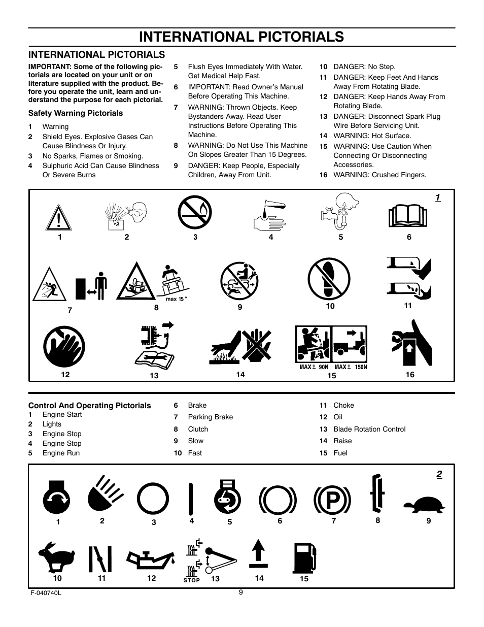 International pictorials | Murray 425620x92B User Manual | Page 9 / 52