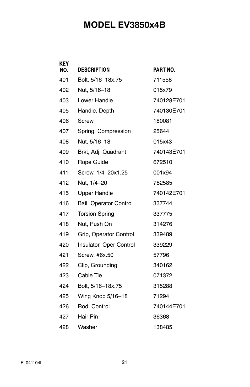 Murray EV3850x4B 3.8 User Manual | Page 21 / 24