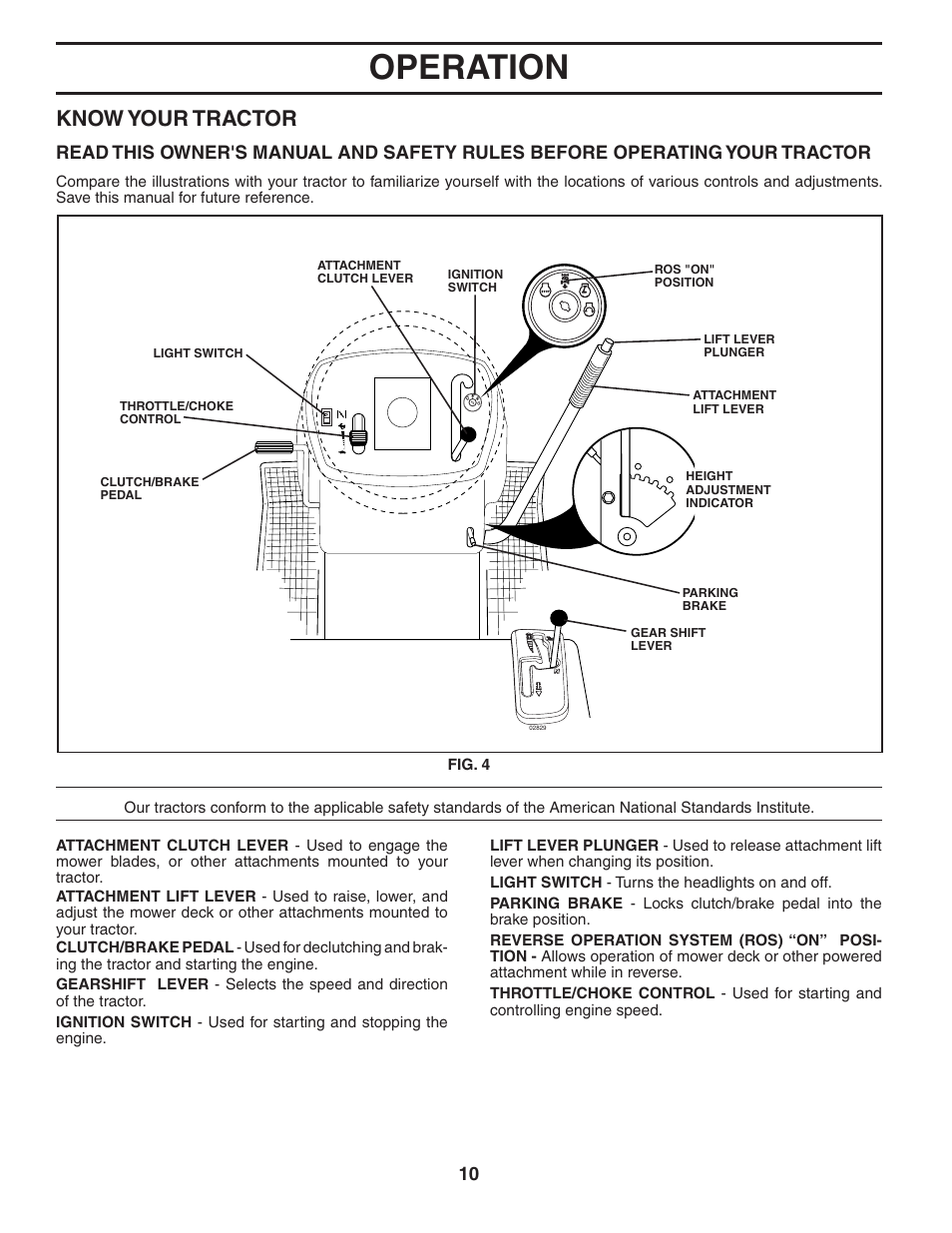 Operation, Know your tractor | Murray MB1842LT User Manual | Page 10 / 28