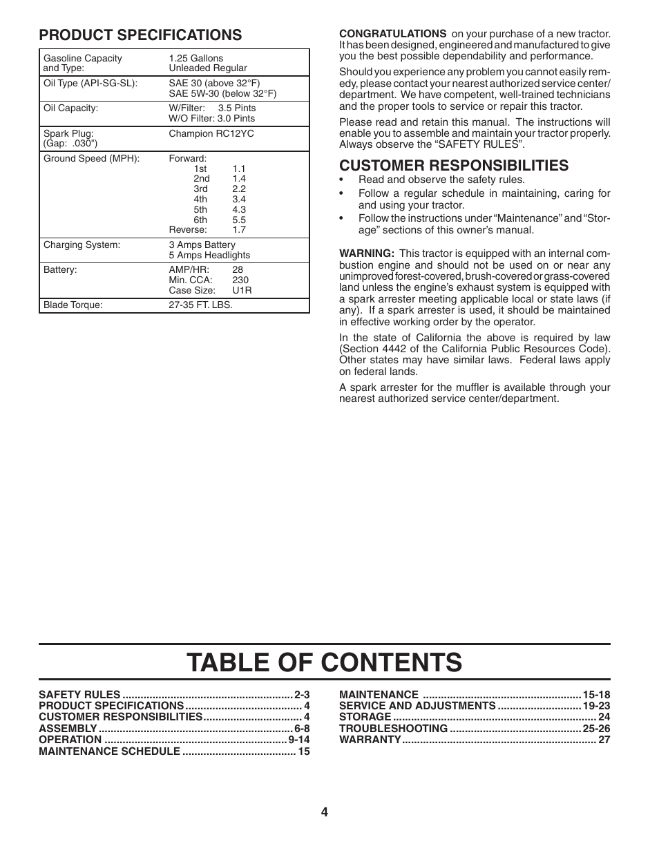 Murray MB1842LT User Manual | Page 4 / 28