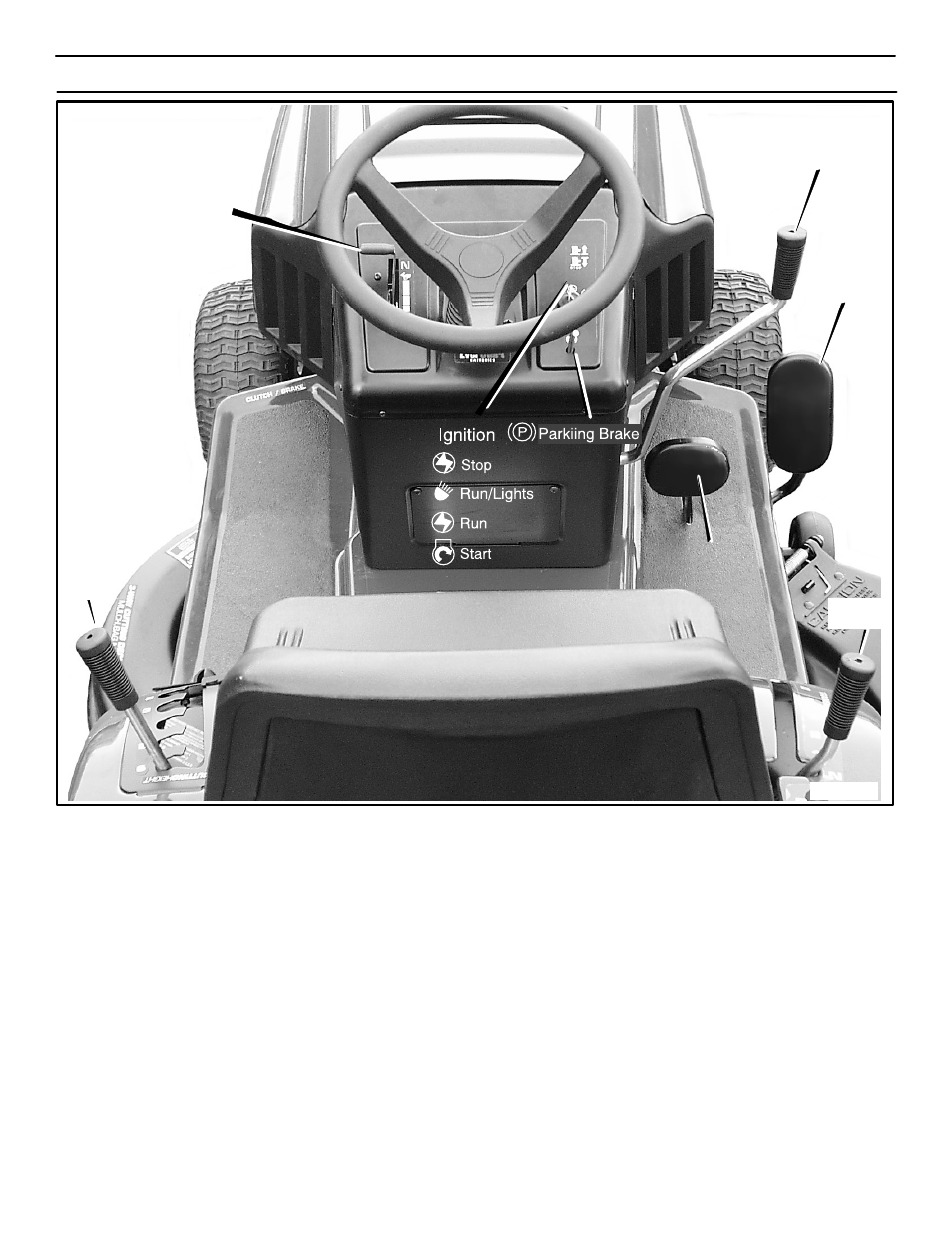 Operation, Location of controls blade rotation control, Clutch / brake pedal | Headlight switch, Ignition switch, Shift lever, Lift lever, Parking brake lever, Speed control pedal, Throttle control lever | Murray 425303x92B User Manual | Page 14 / 56