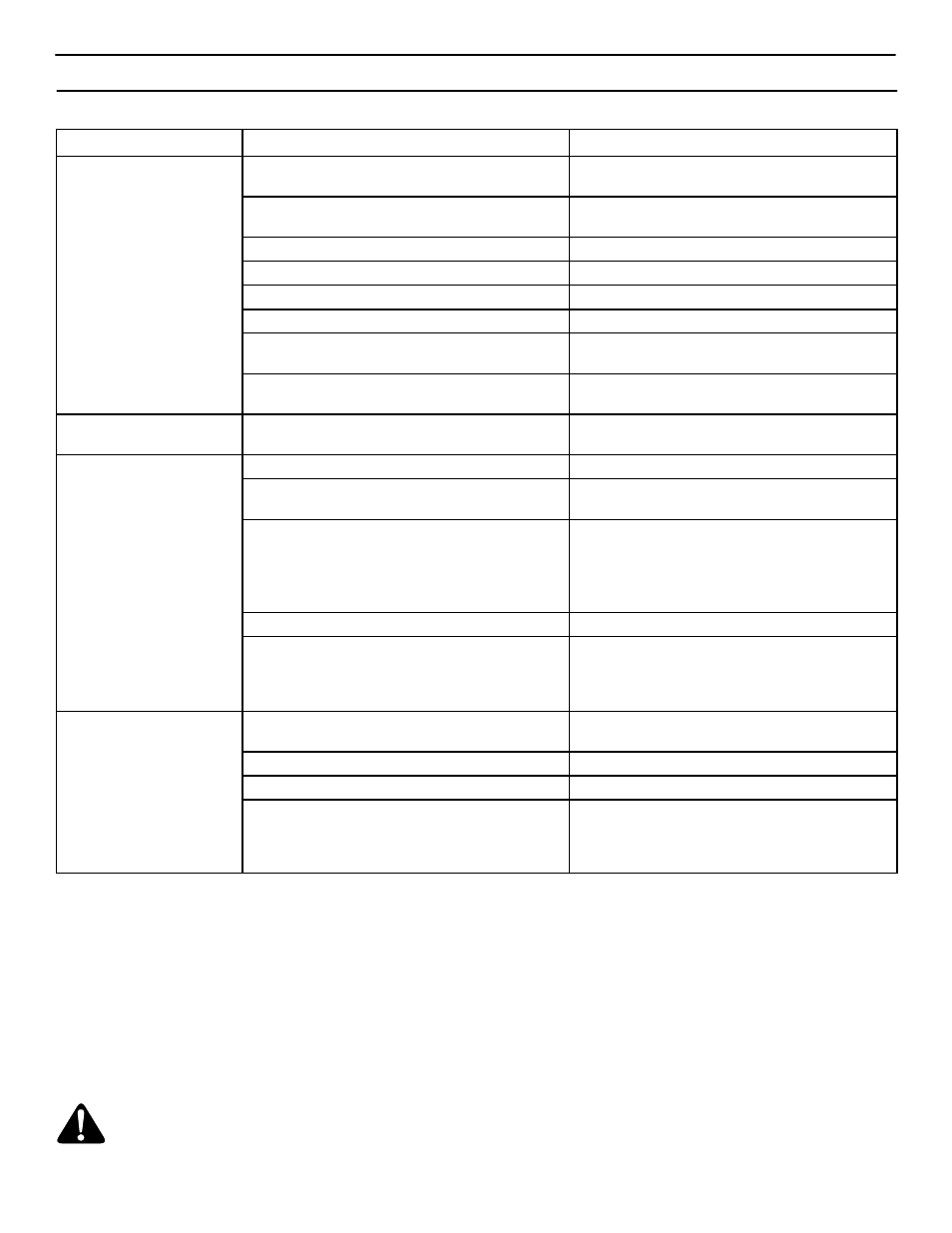 Maintenance, Maintenance chart | Murray 425303x92B User Manual | Page 21 / 56