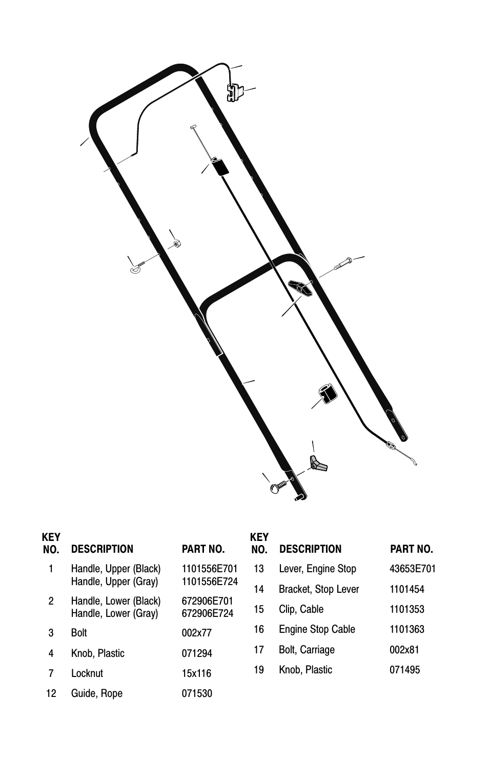 Handle - briggs & stratton models | Murray 22" Push User Manual | Page 30 / 36