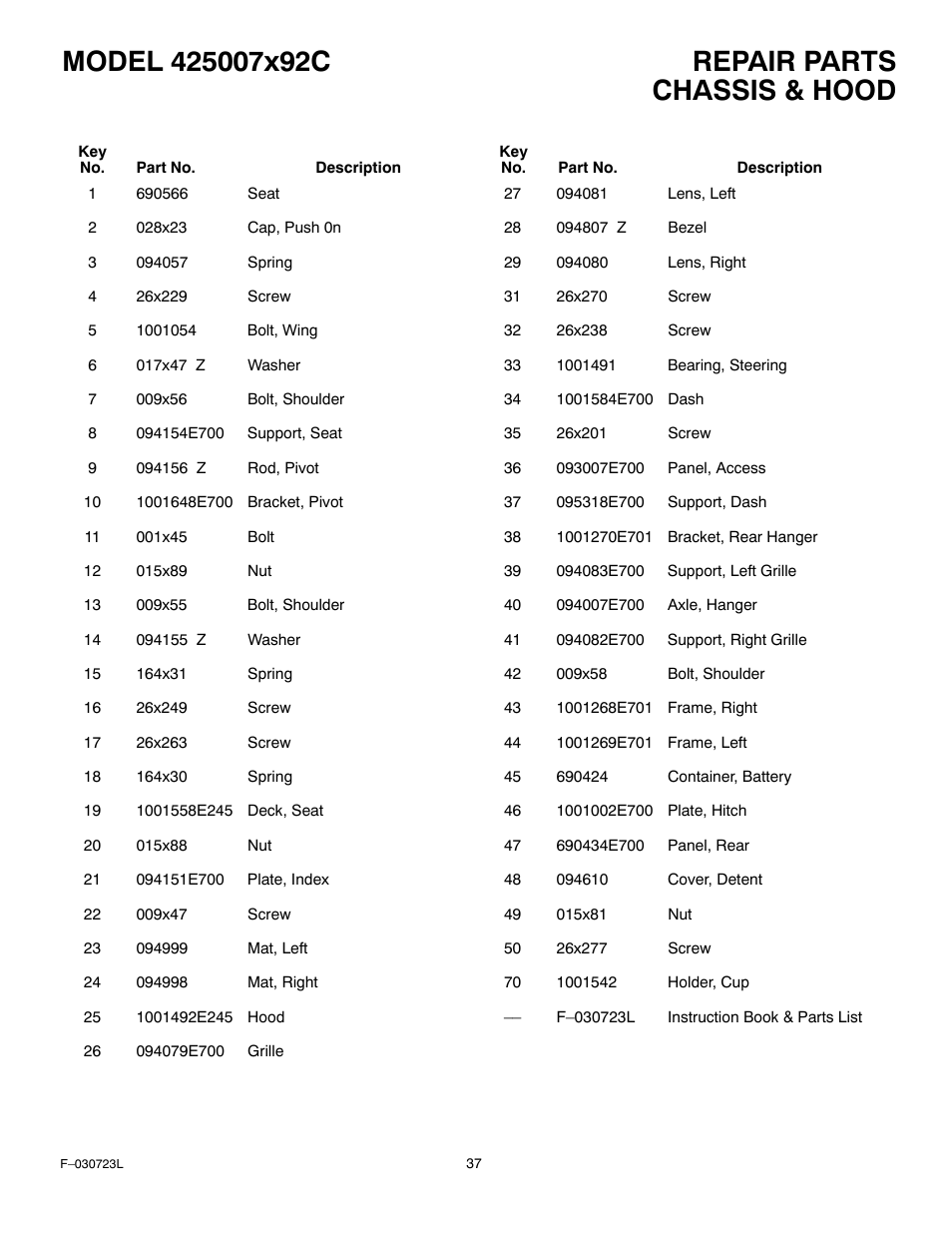 Chassis & hood | Murray 425007x92C User Manual | Page 37 / 52