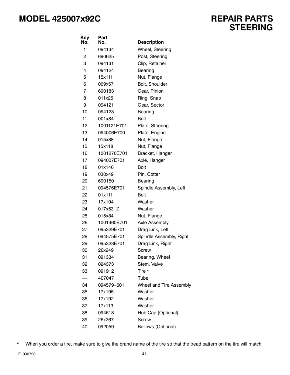 Steering | Murray 425007x92C User Manual | Page 41 / 52