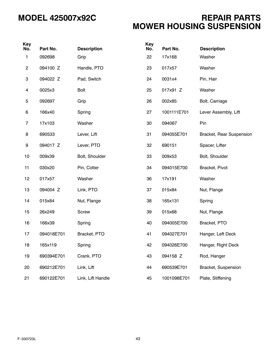 Mower housing suspension | Murray 425007x92C User Manual | Page 43 / 52