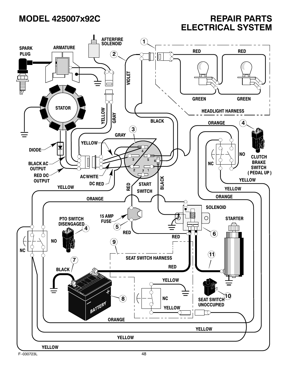 Electrical system | Murray 425007x92C User Manual | Page 48 / 52