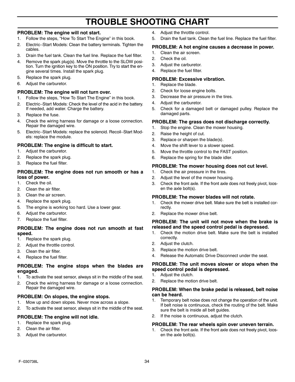 Trouble shooting chart | Murray 425603x99A User Manual | Page 34 / 52