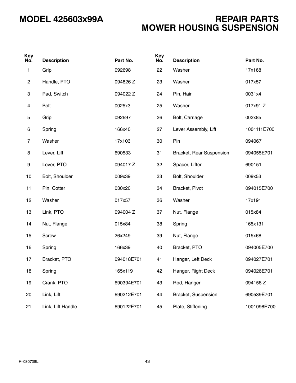 Mower housing suspension | Murray 425603x99A User Manual | Page 43 / 52