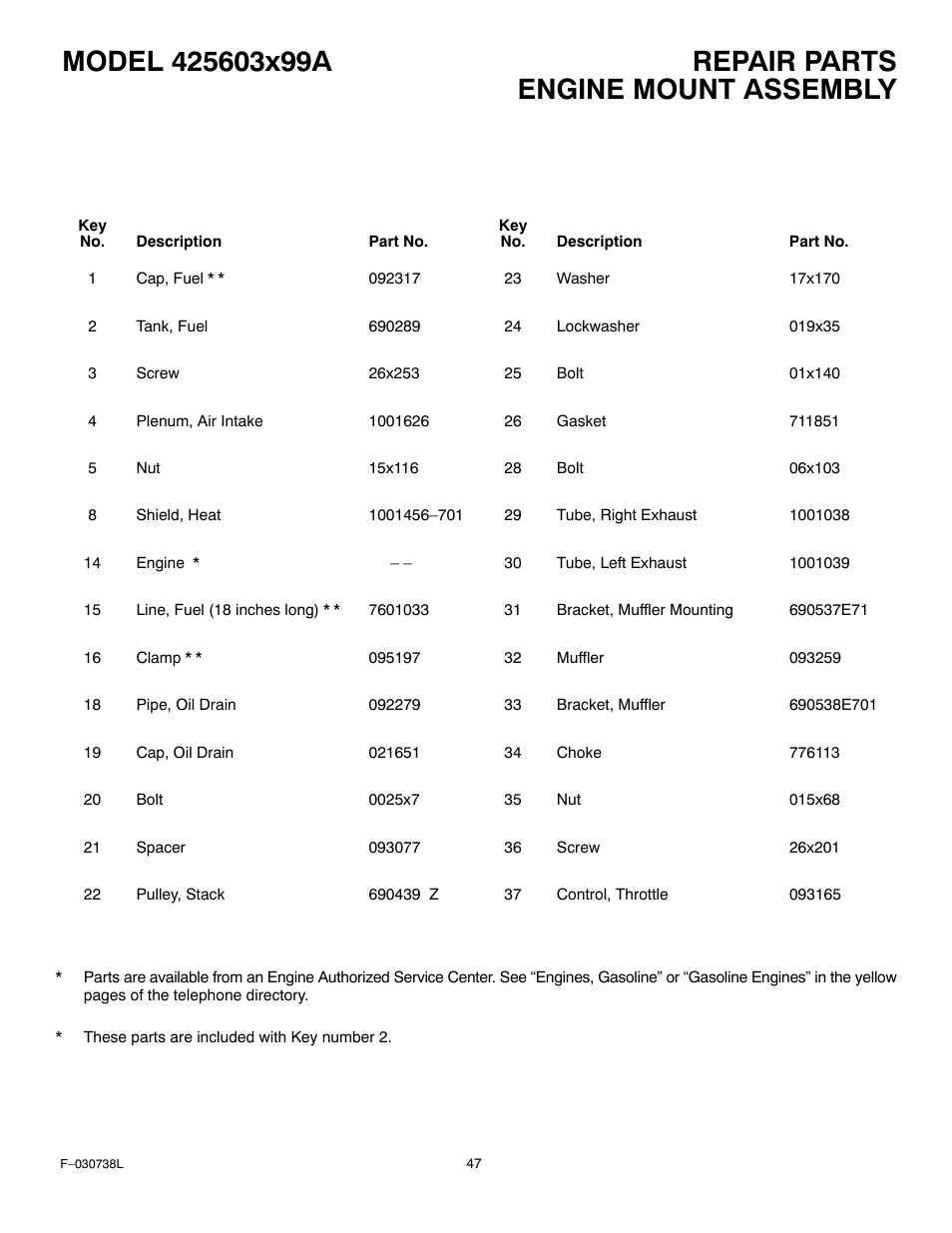 Engine mount assembly | Murray 425603x99A User Manual | Page 47 / 52