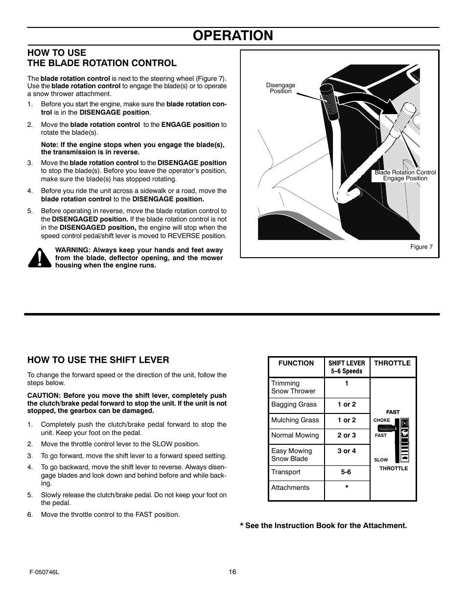 Operation, How to use the blade rotation control, How to use the shift lever | Murray 425016x48A User Manual | Page 16 / 56