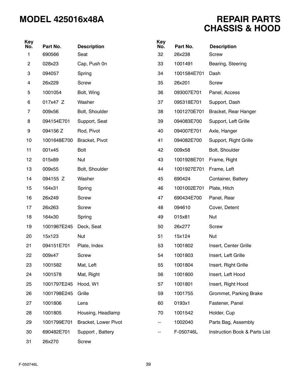 Chassis & hood | Murray 425016x48A User Manual | Page 39 / 56