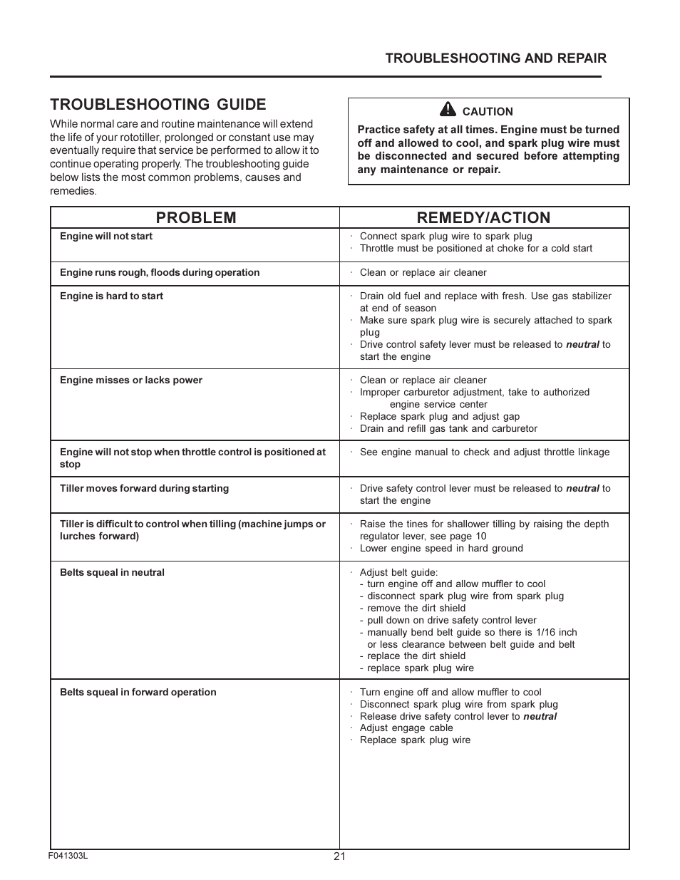 Troubleshooting guide, Problem remedy/action | Murray FT6000X92A User Manual | Page 21 / 28