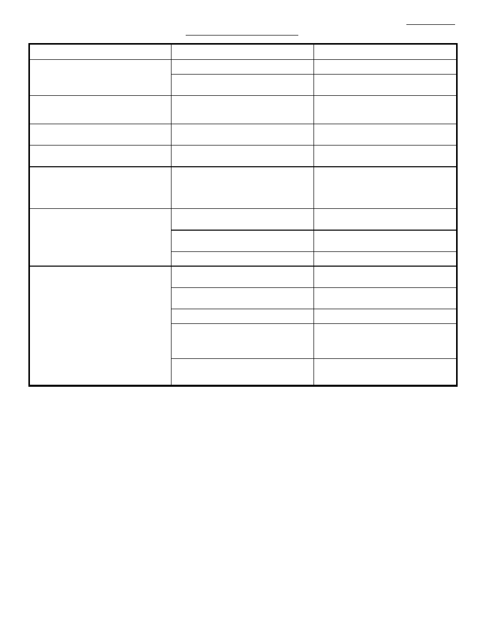 Français, Tableau de depannage | Murray 624504x4C User Manual | Page 29 / 60