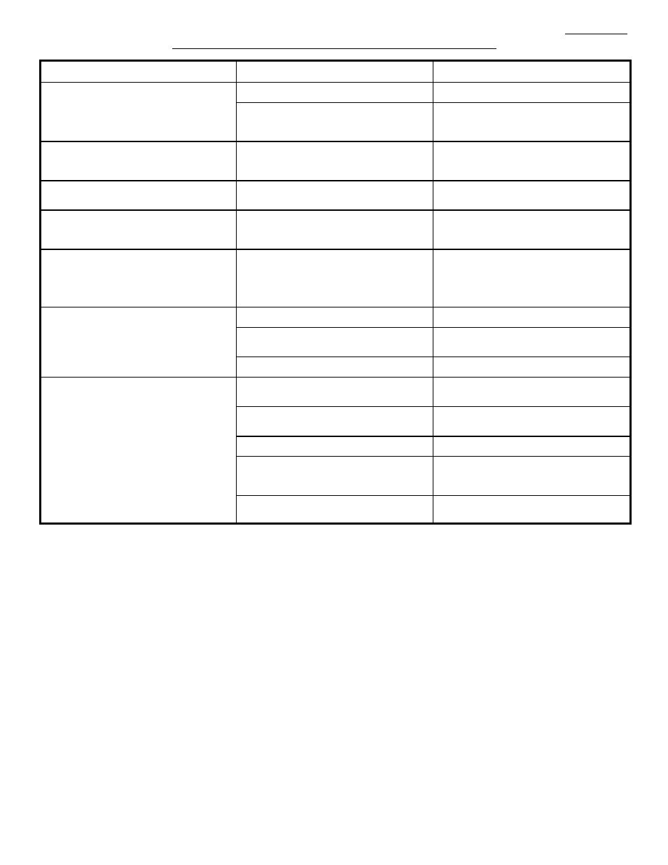 Español, Tabla de localización y reparación de averías | Murray 624504x4C User Manual | Page 40 / 60