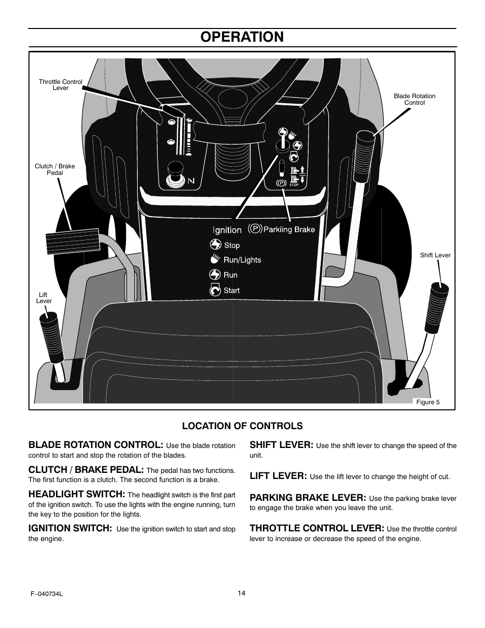 Operation | Murray 425015x92A User Manual | Page 14 / 52